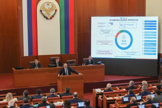 Сергей Меликов выступил перед дагестанским парламентом с отчетом о результатах деятельности за 2021 год