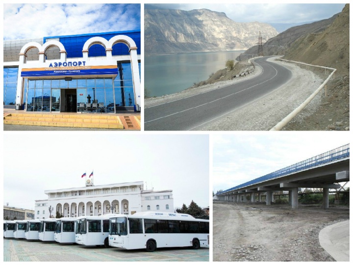 Транспортная и инженерная инфраструктура Дагестана